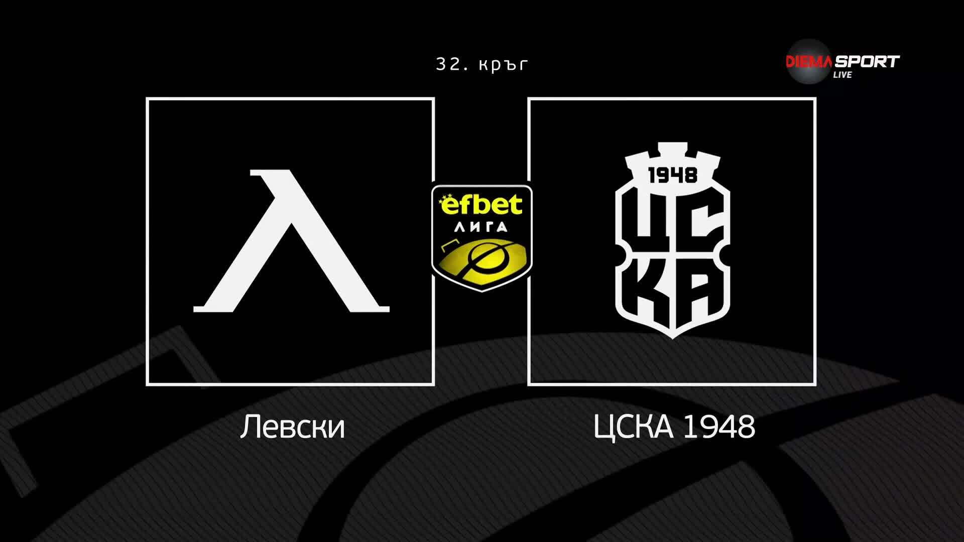 Преди кръга: Левски - ЦСКА 1948