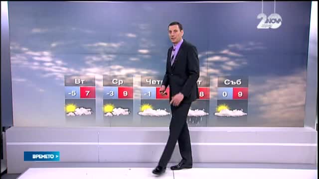 Прогноза за времето (13.01.2015 - обедна)