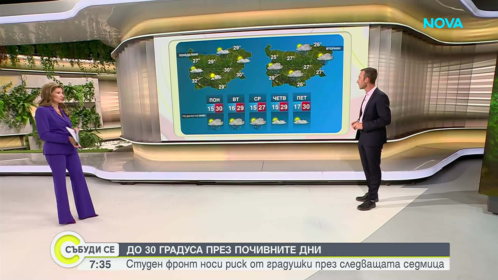 Слънчево с температури между 25 и 30 градуса ни очаква в неделя