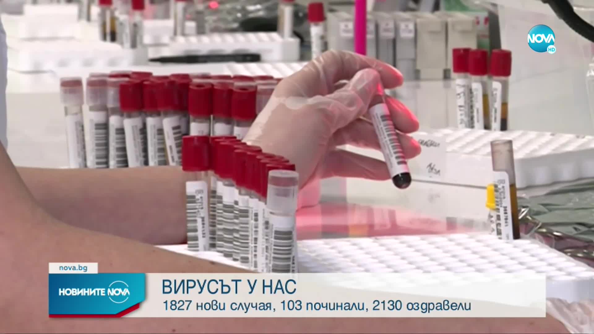103 починали с COVID-19 за последното денонощие
