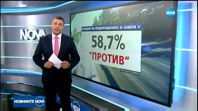 "Екзакта": 59% от българите против отпадането на табелите за камера на пътя