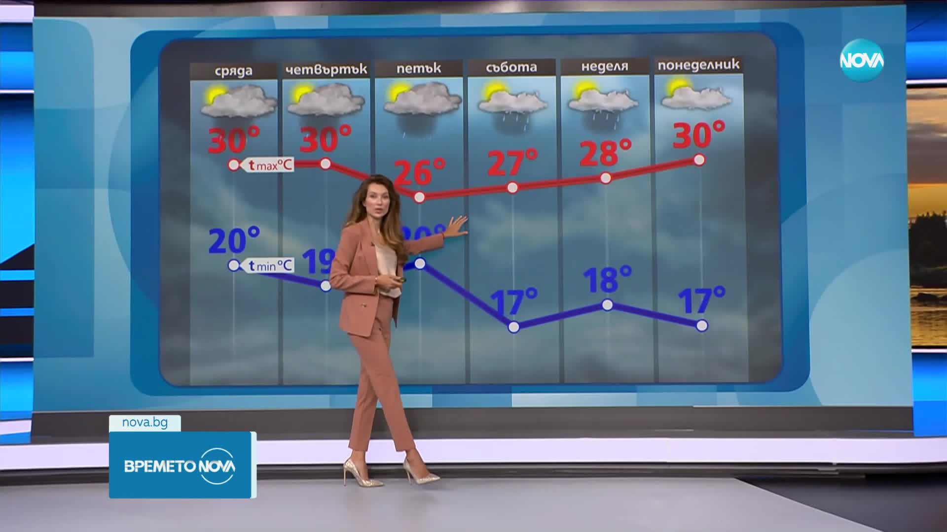 Прогноза за времето (29.08.2023 - обедна емисия)