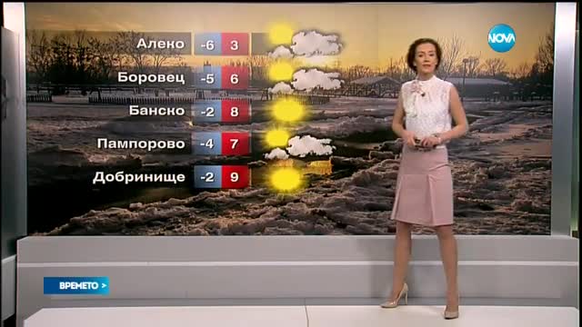 Прогноза за времето (04.03.2016 - централна)