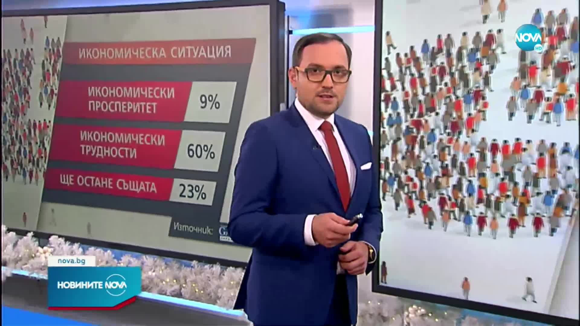 Проучване: Хората по света са по-скоро песимисти