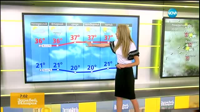 Прогноза за времето (07.08.2016 - сутрешна)