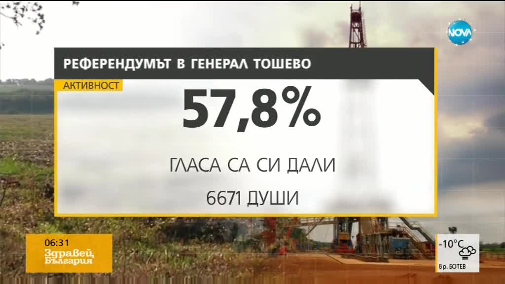 ОКОНЧАТЕЛНО: Добруджа каза „не” на добива на газ