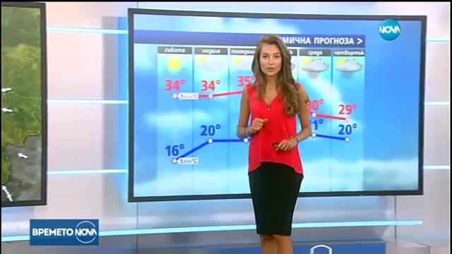 Прогноза за времето (22.07.2017 - сутрешна)
