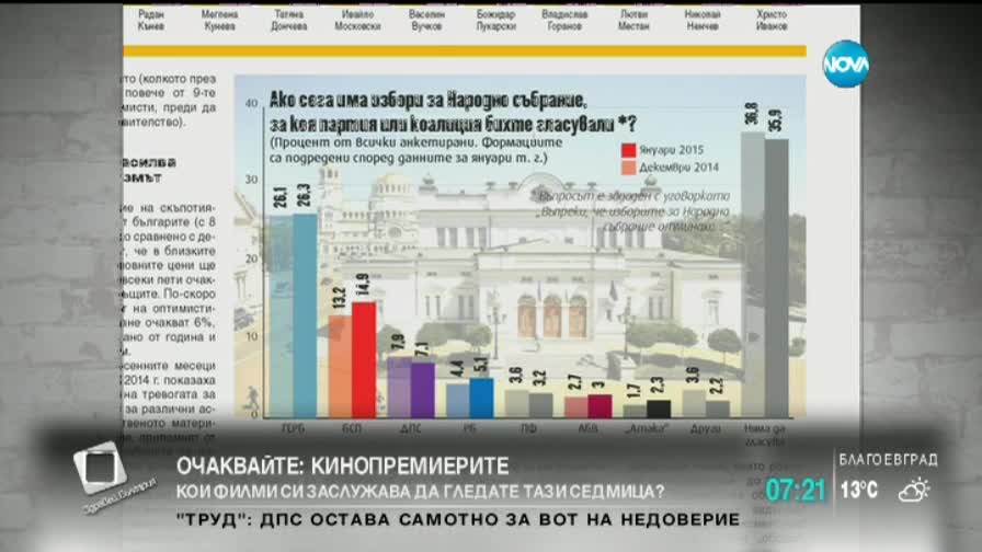 В печата: Крадат S-класа за 2 минути