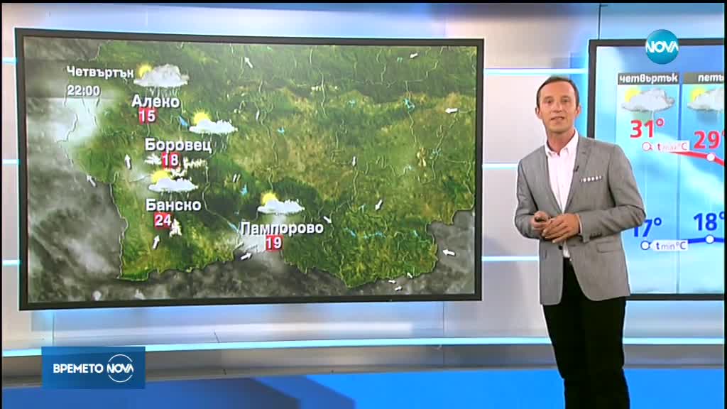 Прогноза за времето (21.06.2018 - обедна емисия)