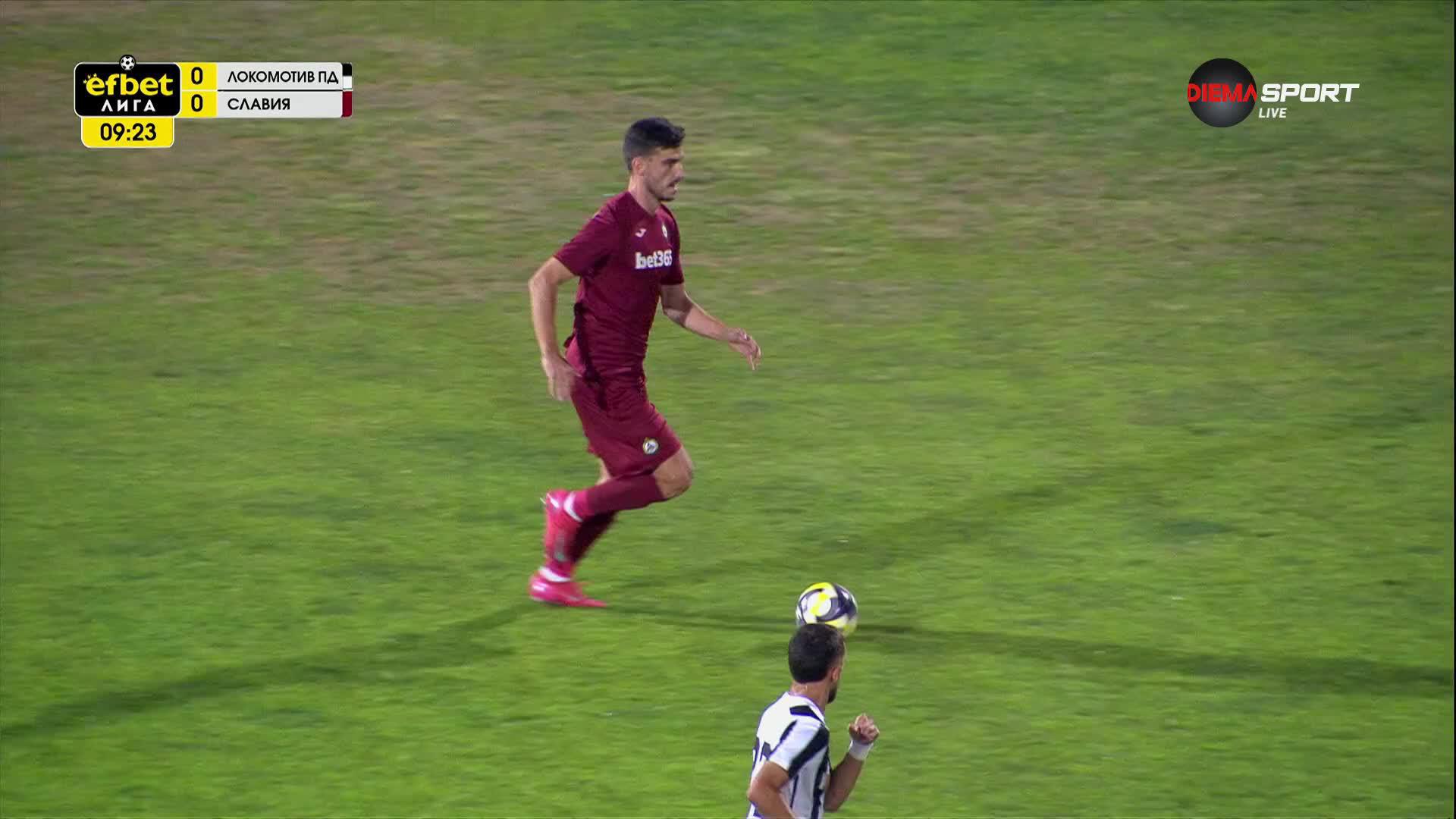 Локомотив Пловдив - Славия 0:0 /първо полувреме/