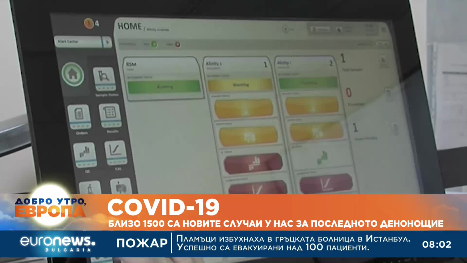 1496 са новозаразените с ковид у нас