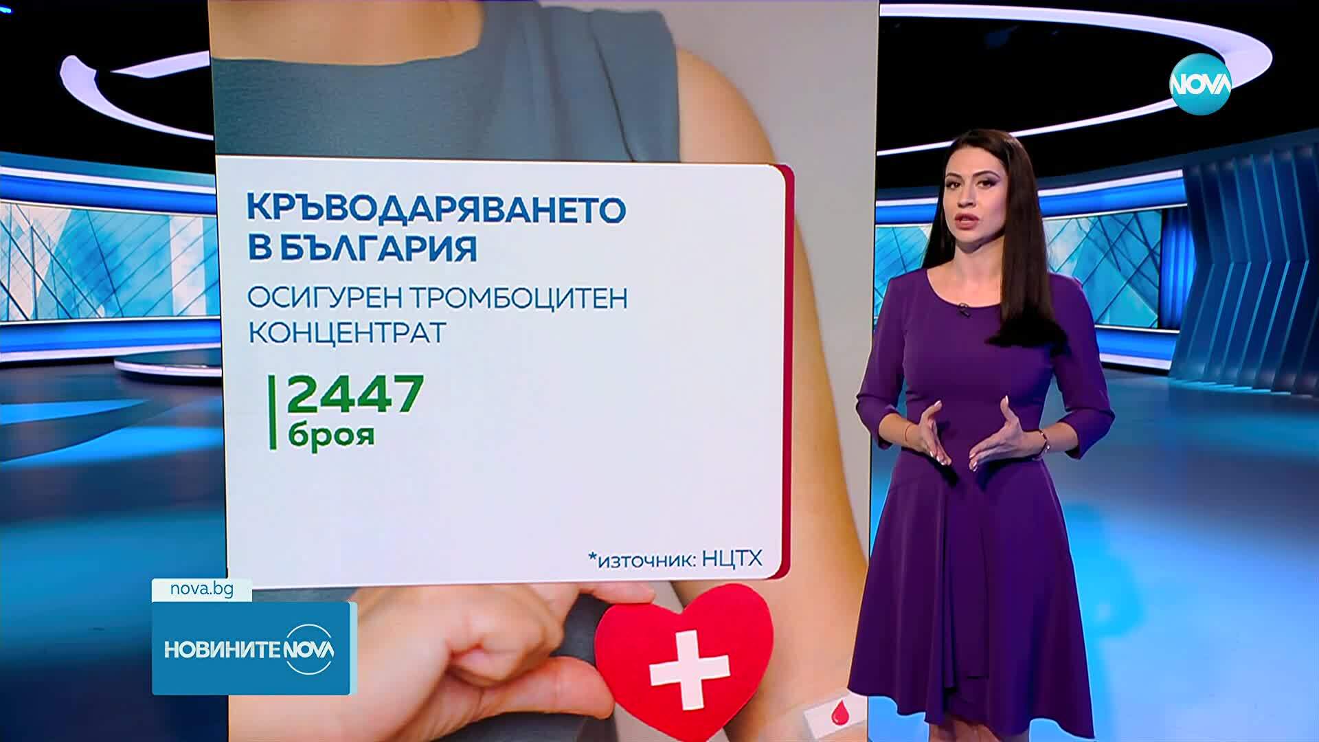 Призив за кръводаряване: Как можем да станем редовни дарители на тромбоцити