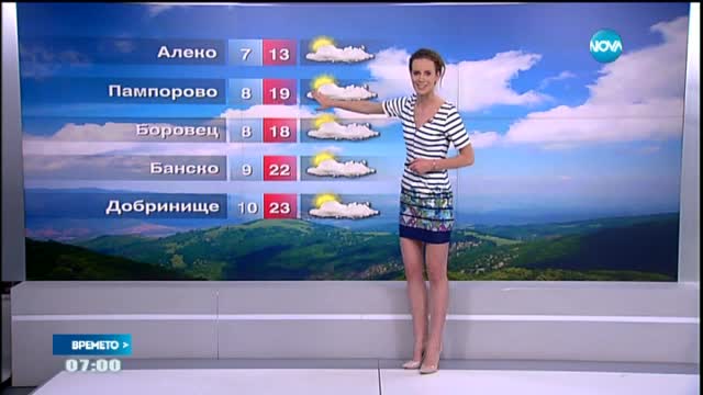 Прогноза за времето (03.06.2015 - сутрешна)