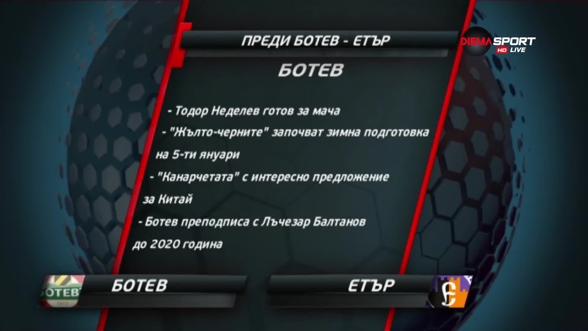 Ботев Пд ще търси край на ремитата срещу Етър