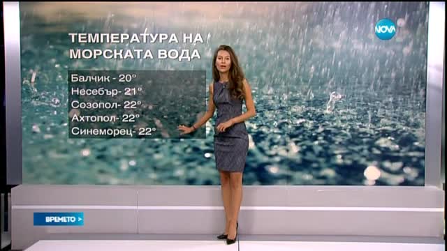 Прогноза за времето (06.06.2015 - централна)