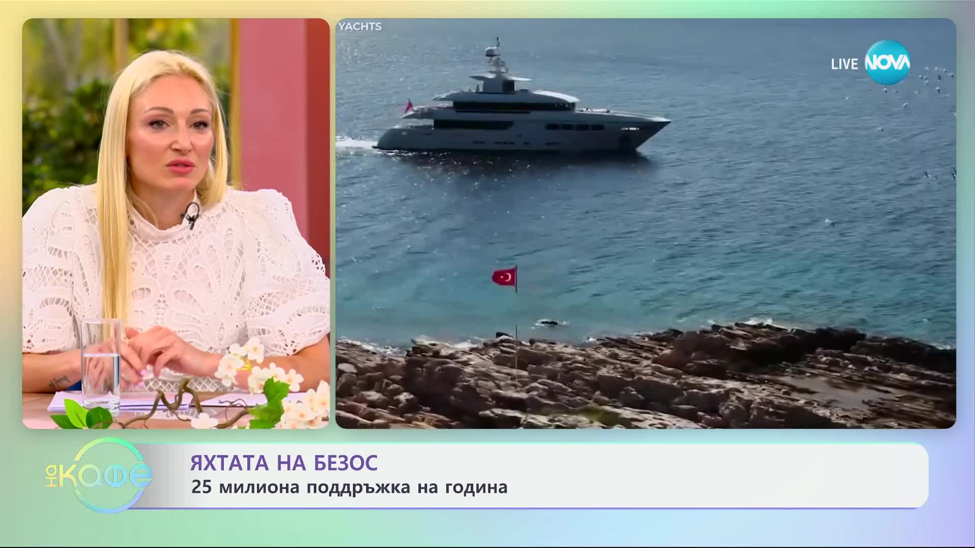 Поддръжката на яхтата на Джеф Безос струва 25 милиона долара годишно