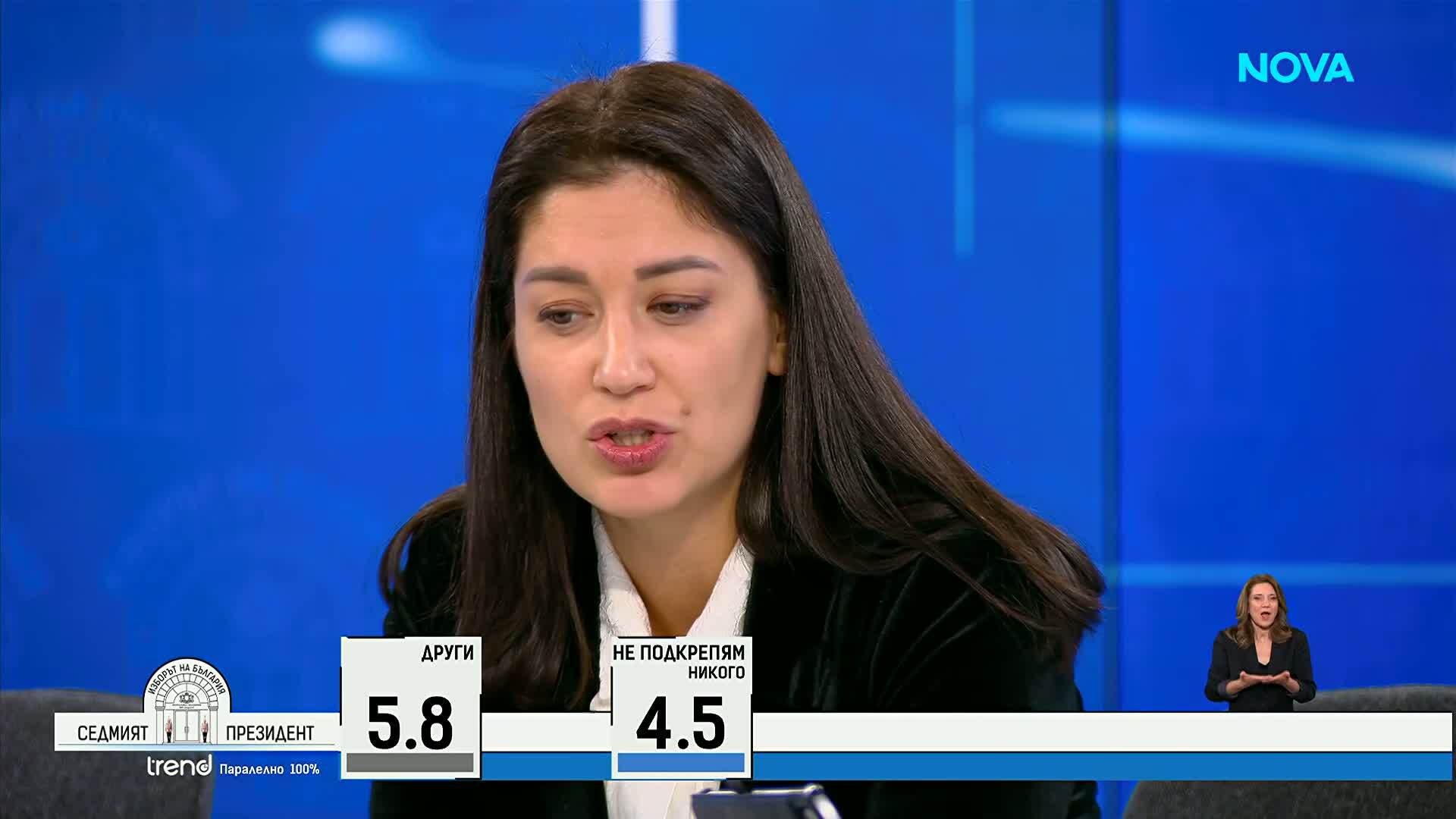 Коментар след първите данни от паралелното преброяване на първия тур на президентските избори