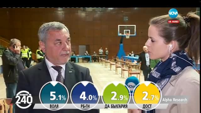 Симеонов: Разочарован съм от резултата ни на изборите