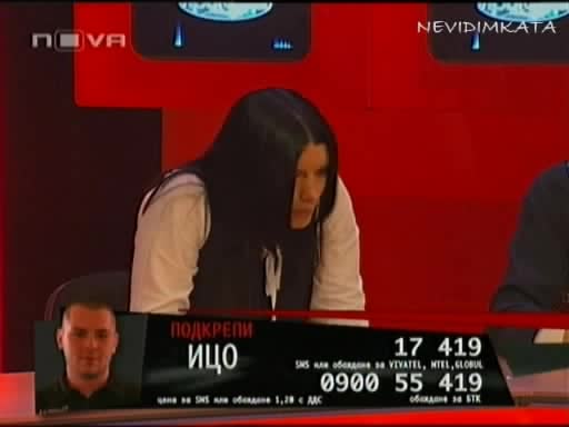 Vip Brother 3 - Ицо И Преслава Твойта Майка Също Мноо Яко