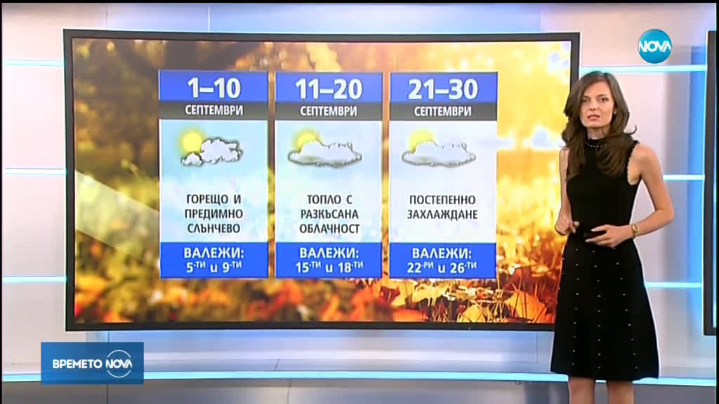 Прогноза за времето (30.08.2019 - обедна емисия)