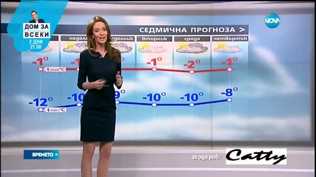 Прогноза за времето (29.01.2017 - сутрешна)