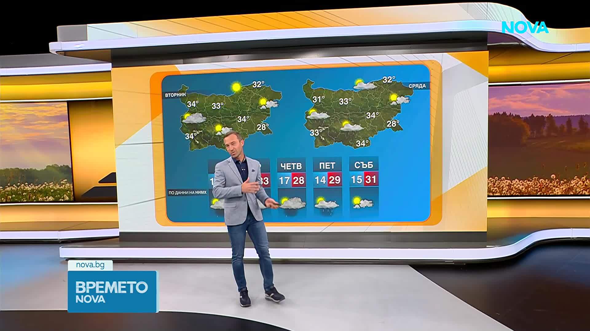 Прогноза за времето (31.08.2026 - сутрешна)