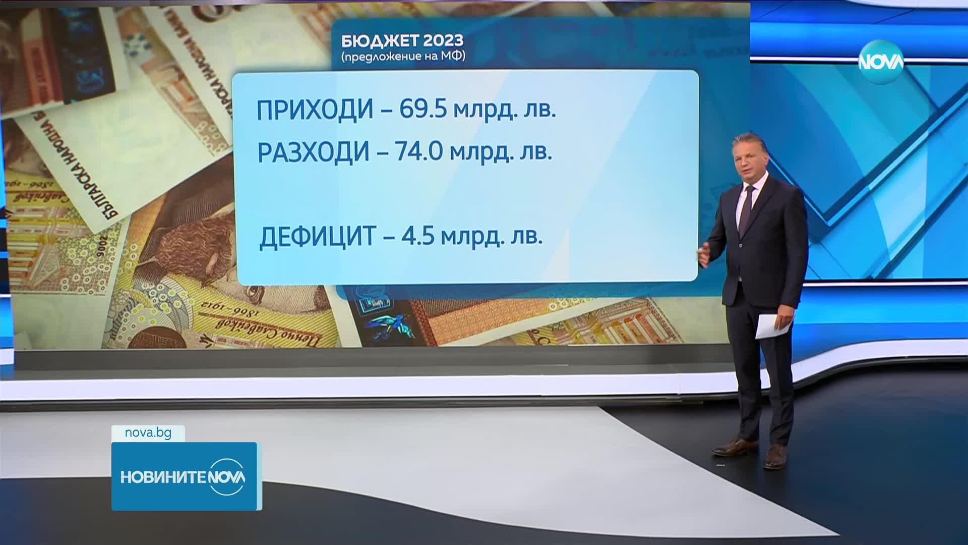 БЕЗ КОНСЕНСУС В НСТС: Проектобюджет 2023 влиза в Министерския съвет