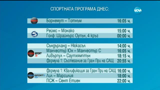 Спортни Новини (25.10.2015 - обедна)