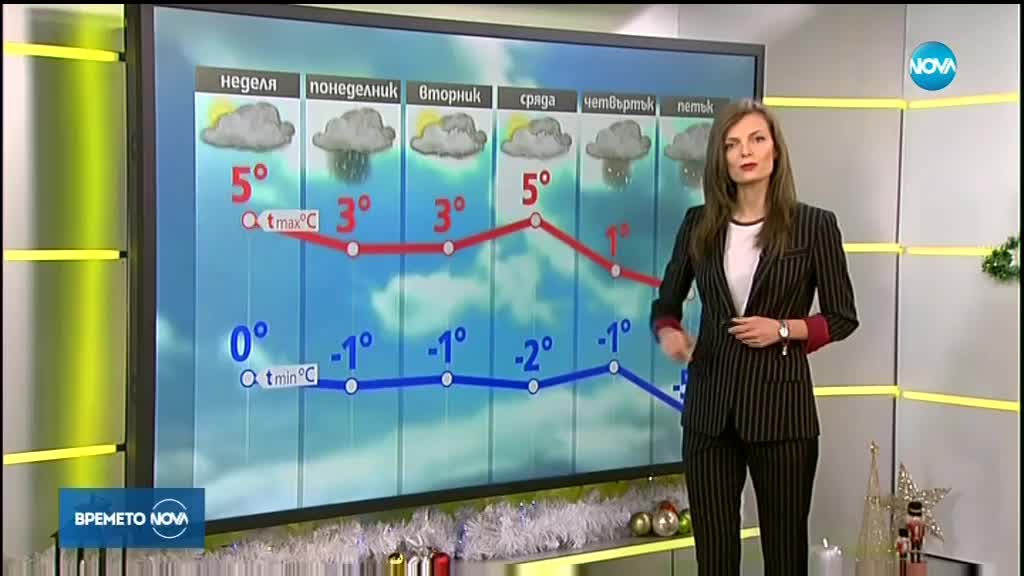 Прогноза за времето (30.12.2018 - сутрешна)