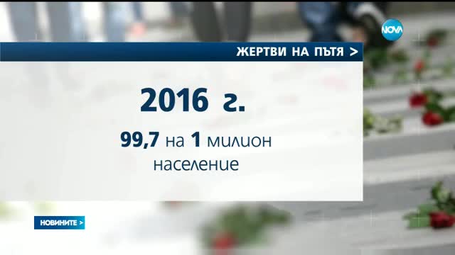 България на първо място по убити в катастрофи в ЕС