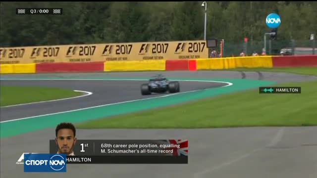 Спортни новини (26.08.2017 - централна емисия)