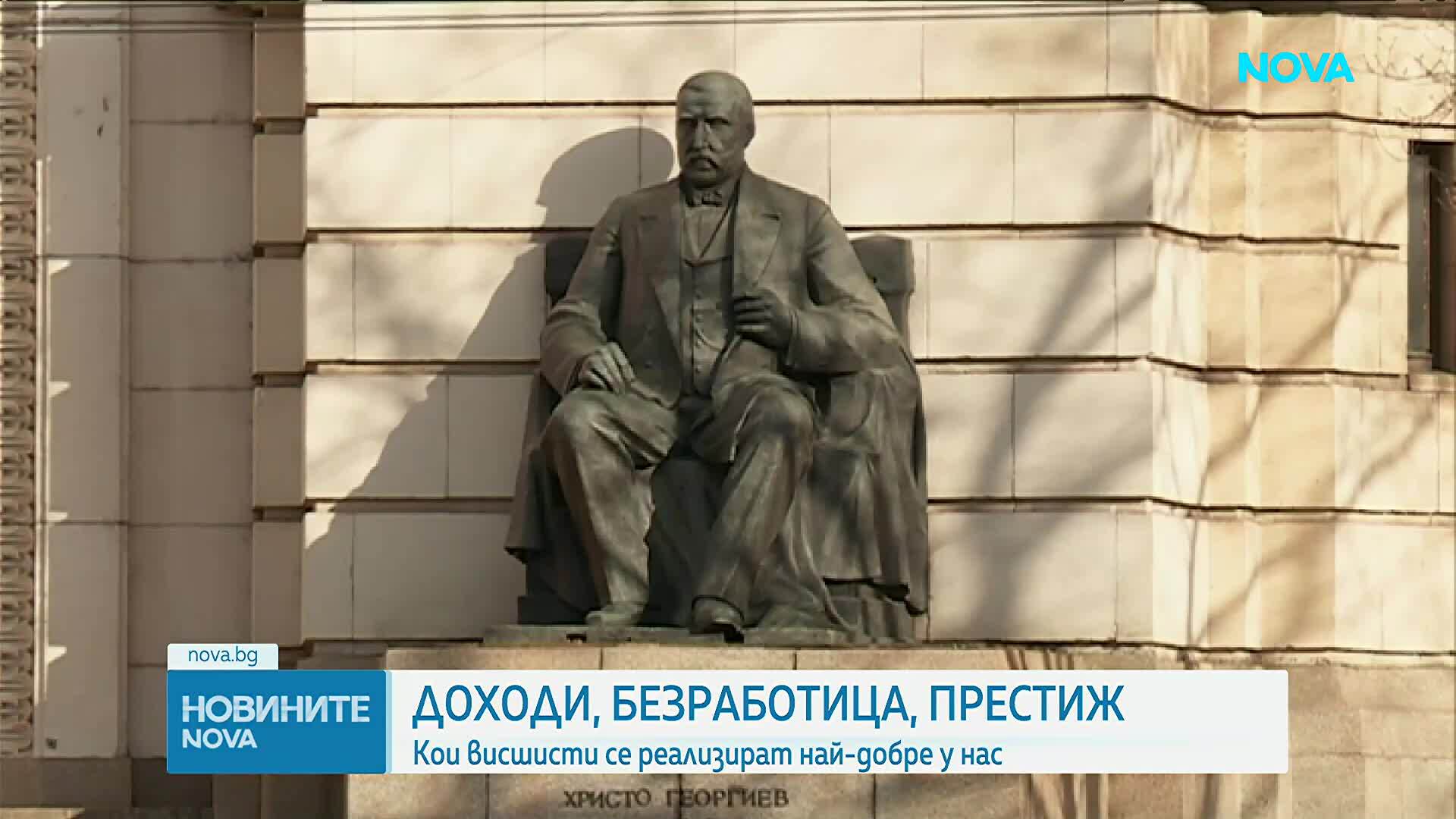 Рейтингът на университетите за 2026 г.: Кои са лидерите и къде дипломата носи най-високи доходи?
