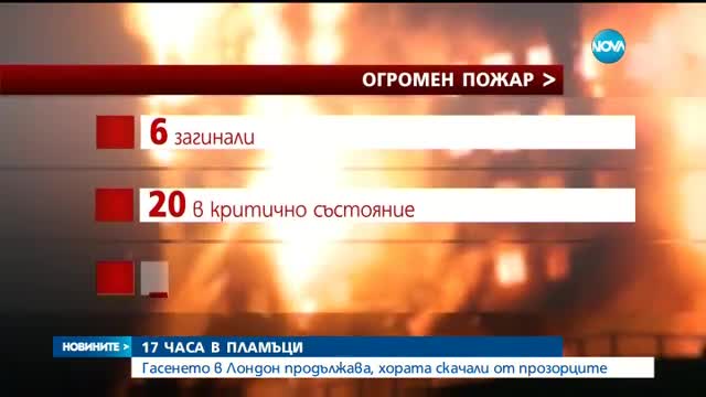 Голям пожар обхвана 27-етажна жилищна сграда в западната част на Лондон