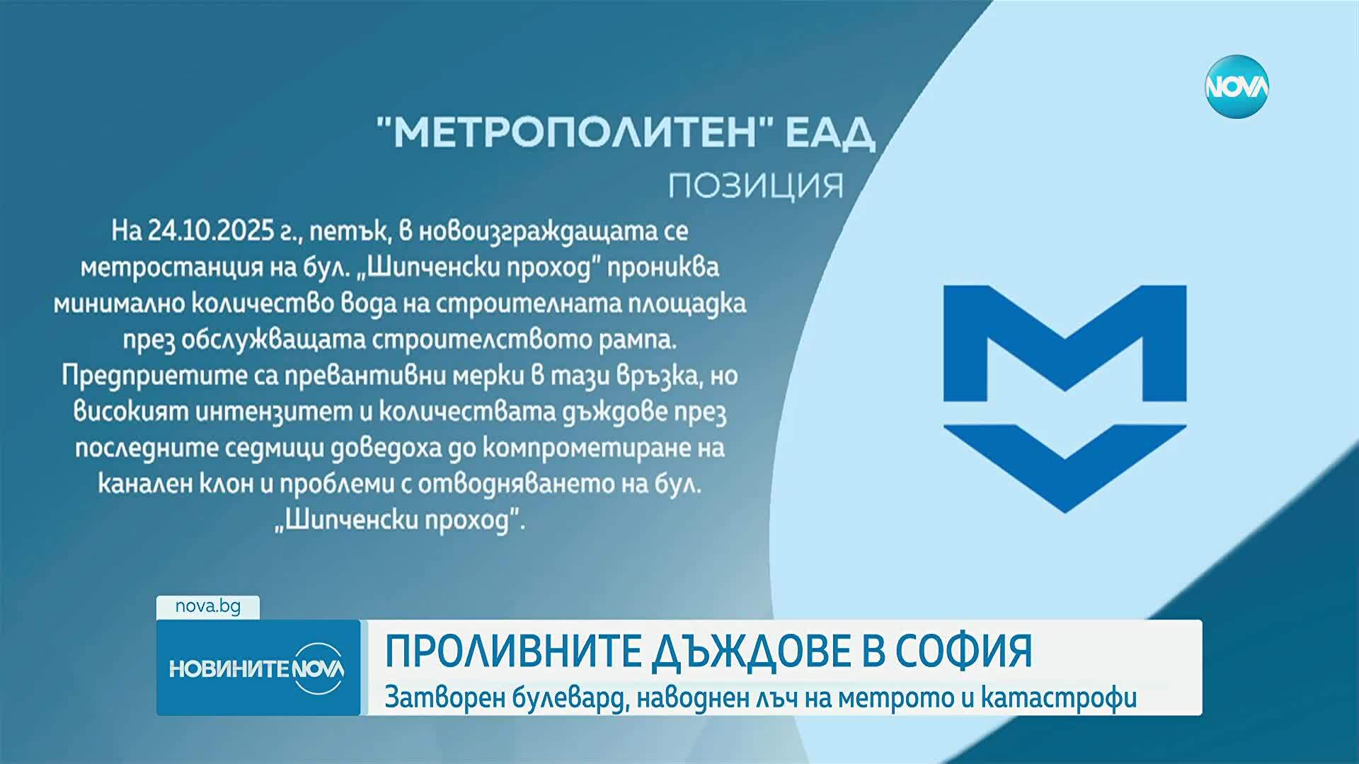 Наводнено кръстовище спря движението на няколко трамвайни линии в София (ВИДЕО+СНИМКИ)