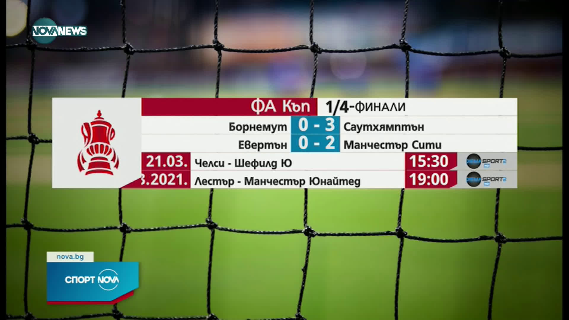 Спортни новини на NOVA NEWS (21.03.2021 - 14:00)
