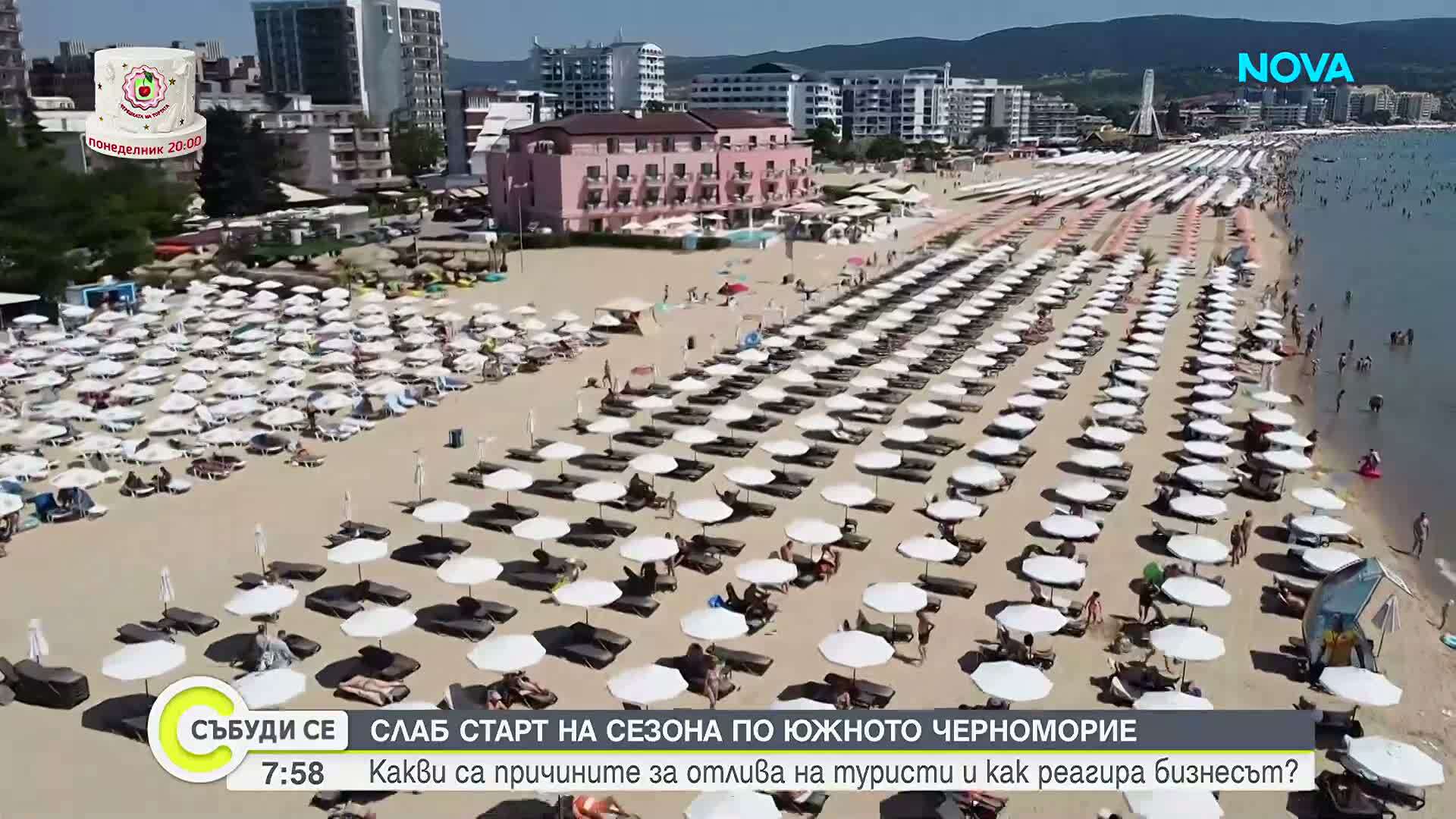 Слаб старт на сезона по Южното Черноморие: Какви са причините за отлива на туристи
