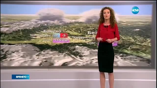 Прогноза за времето (25.01.2017 - централна)