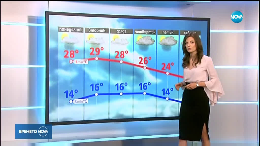 Прогноза за времето (27.05.2019 - обедна емисия)