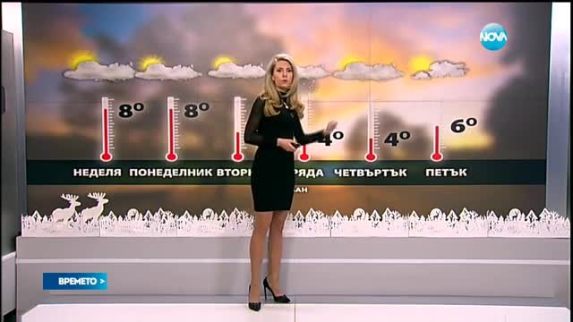 Прогноза за времето (12.12.2015 - обедна)