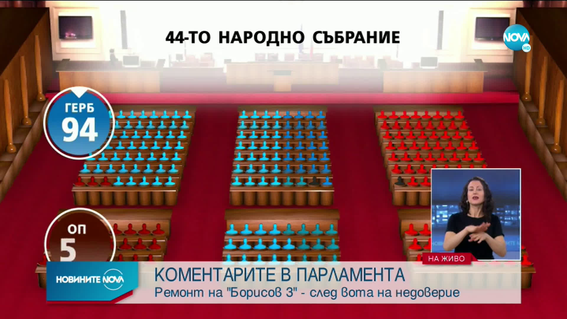 Вотът на недоверие към кабинета ще се обсъжда в понеделник