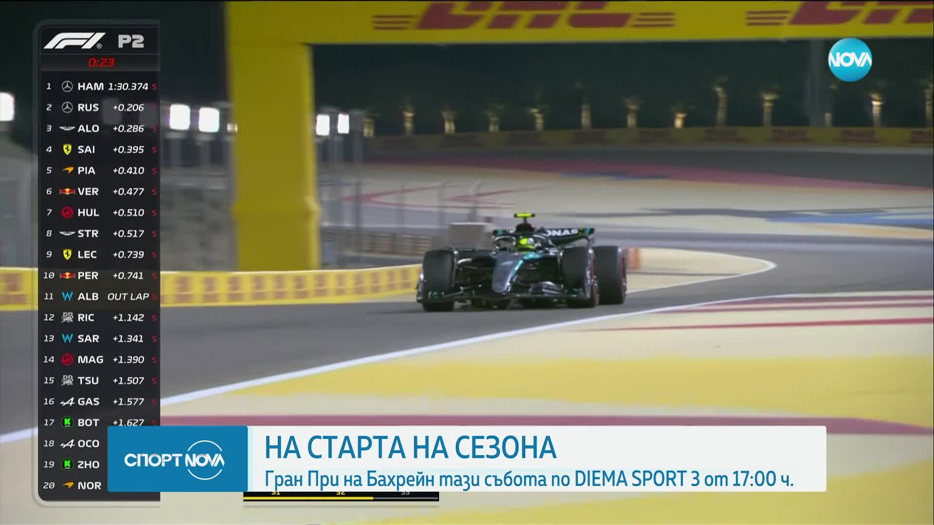 Спортни новини (29.02.2024 - късна емисия)