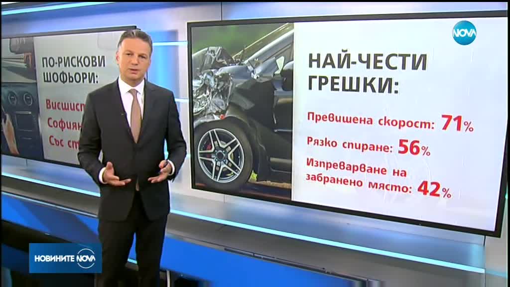 Шофьорите у нас се смятат за добри, карат с „половин око”