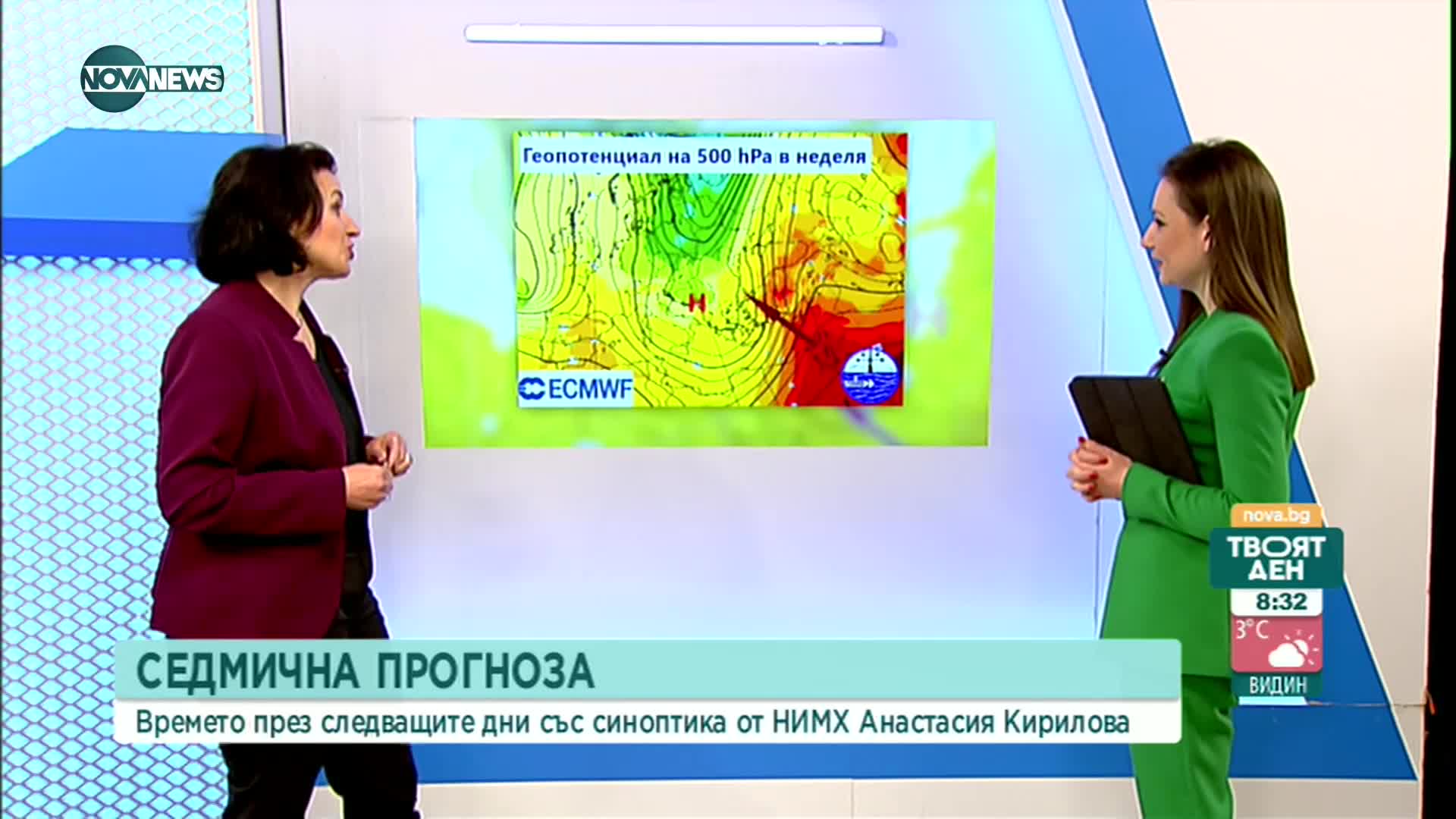Какво ще е времето в следващите дни