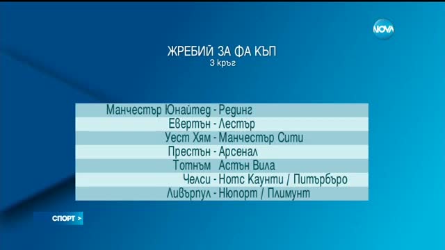 Спортни новини (05.12.2016 - късна)