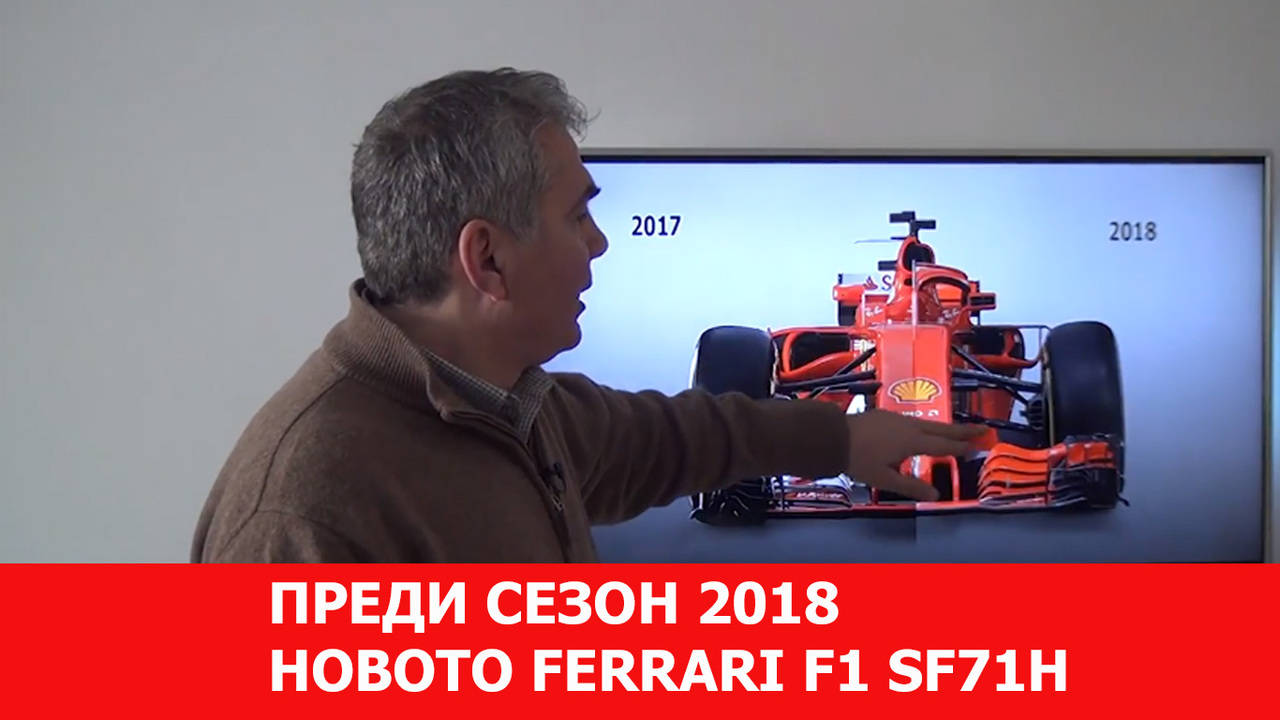 Развитието на Ферари за Сезон 2018