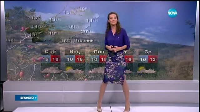 Прогноза за времето (16.10.2015 - централна)