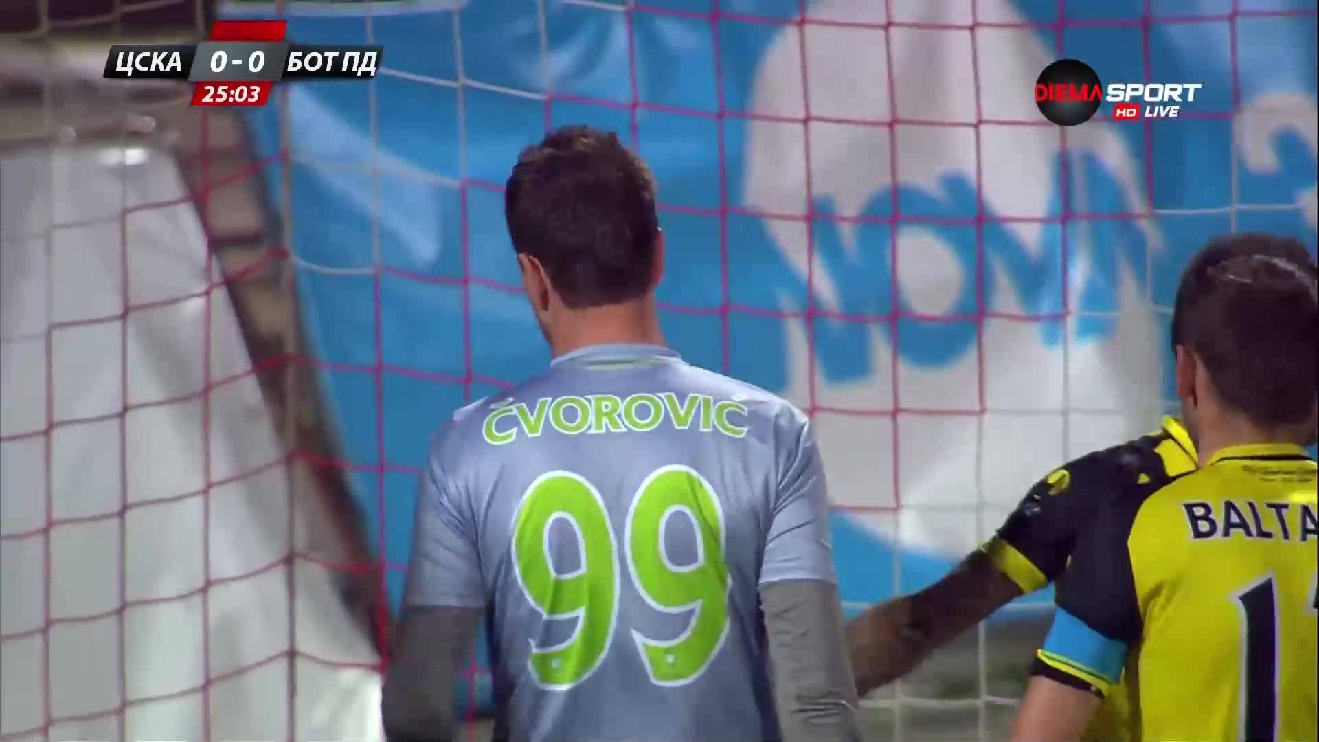 Чудесно спасяване на Чворович срещу ЦСКА