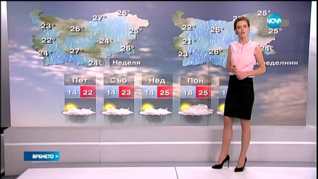 Прогноза за времето (26.06.2015 - обедна)