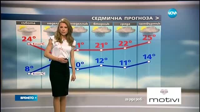 Прогноза за времето (20.05.2017 - обедна)