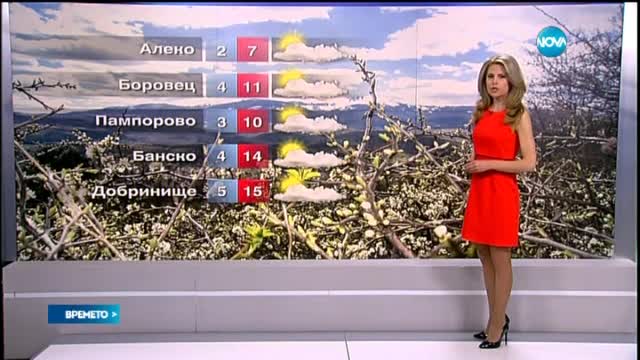 Прогноза за времето (29.04.2015 - централна)